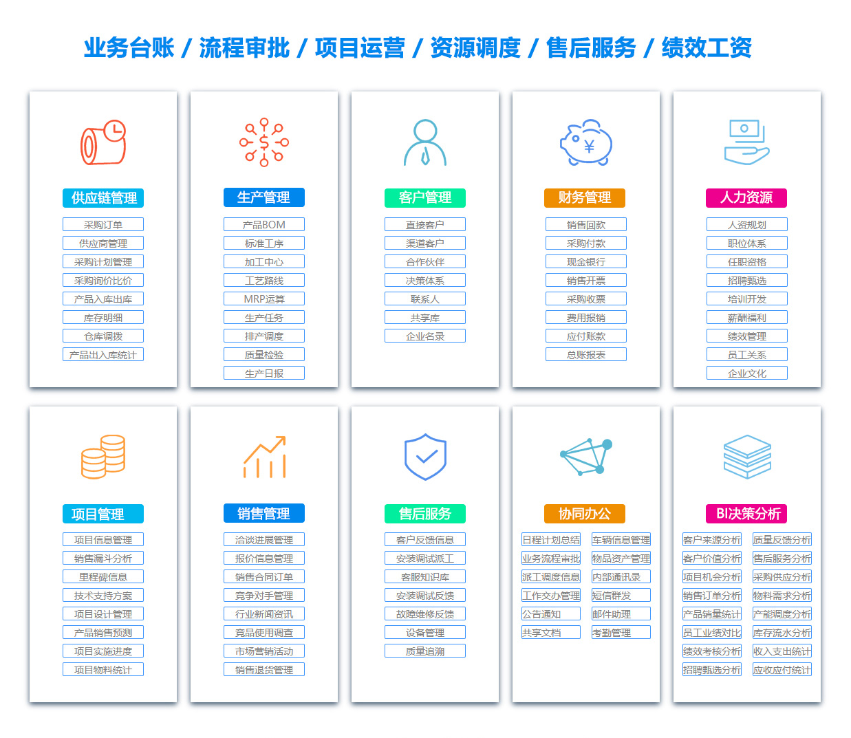 济宁产品管理系统